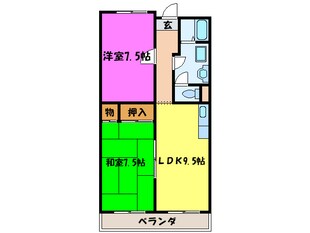 ファミリー久門の物件間取画像